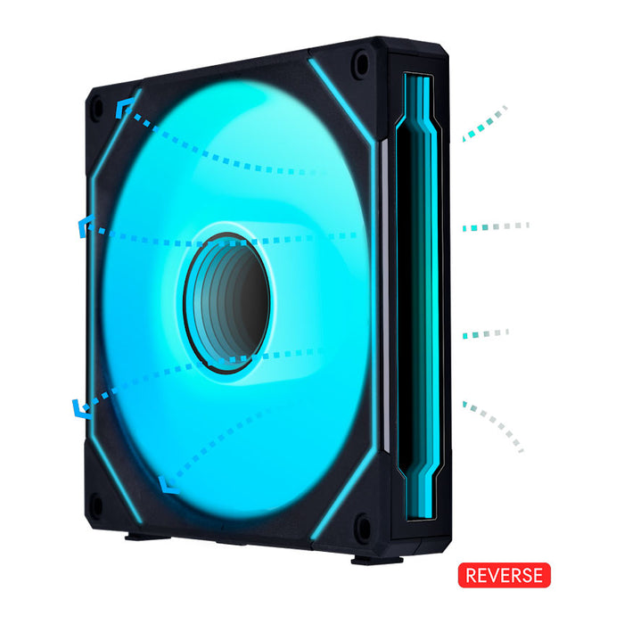 Lian-Li UNI FAN SL140 INF Reverse Blade Addressable RGB Black 140mm Fan