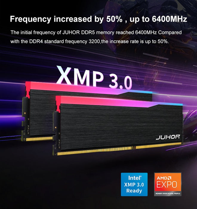 32GB (2x16GB) DDR5 6000MHz CL38 Juhor Star Domain RGB RAM