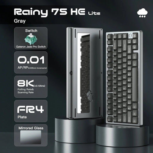 Products image