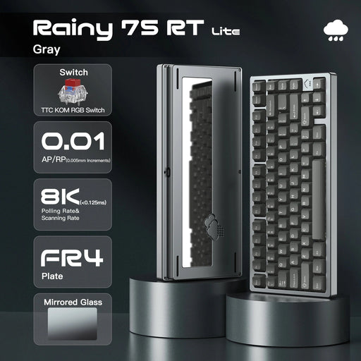 Products image